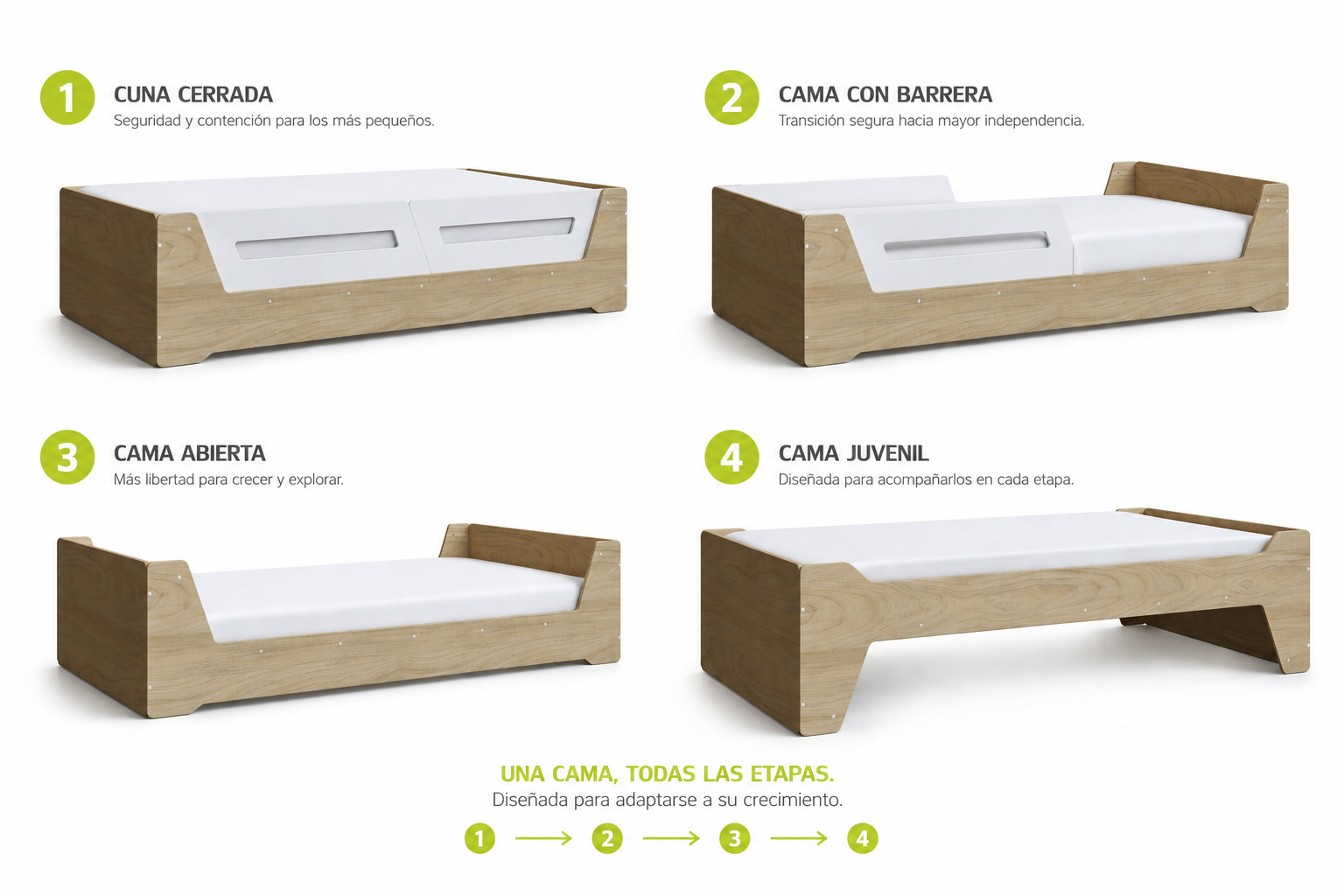 Cama Loreta Evolutiva - Image 2